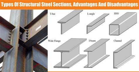 types of structural steel parts